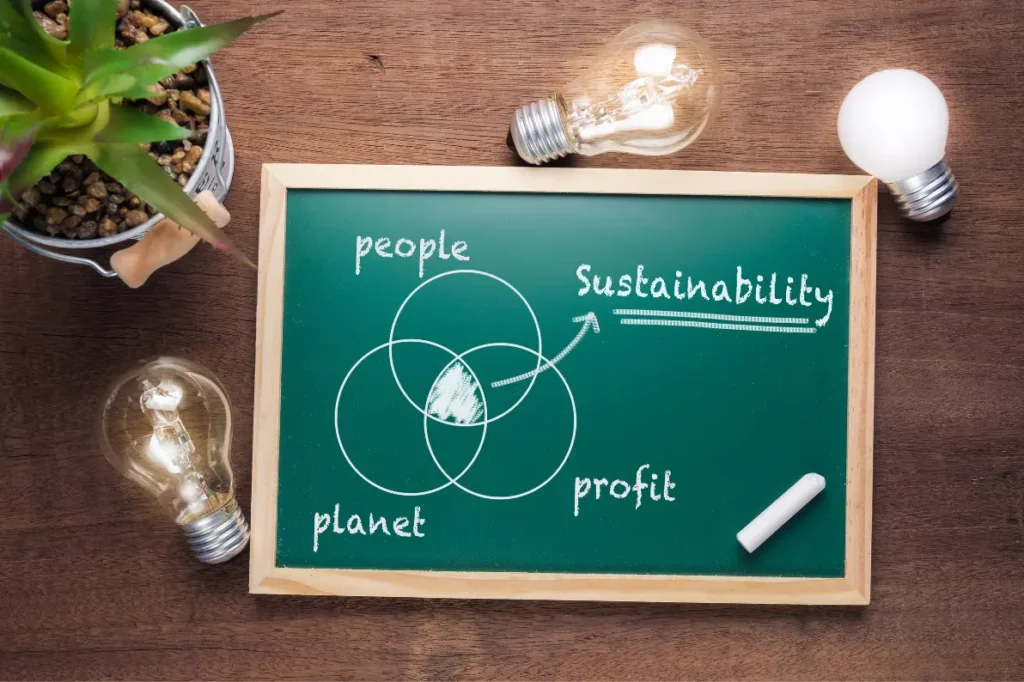 chalkboard illustration of sustainability diagram